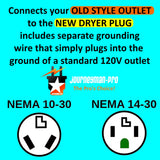 Dryer Adapter Cord NEMA 10-30P Male to 14-30R Female | 30A 250V, 1.5FT 3-Prong Plug, Old Style Wall Outlet To New Grounded 4-Prong